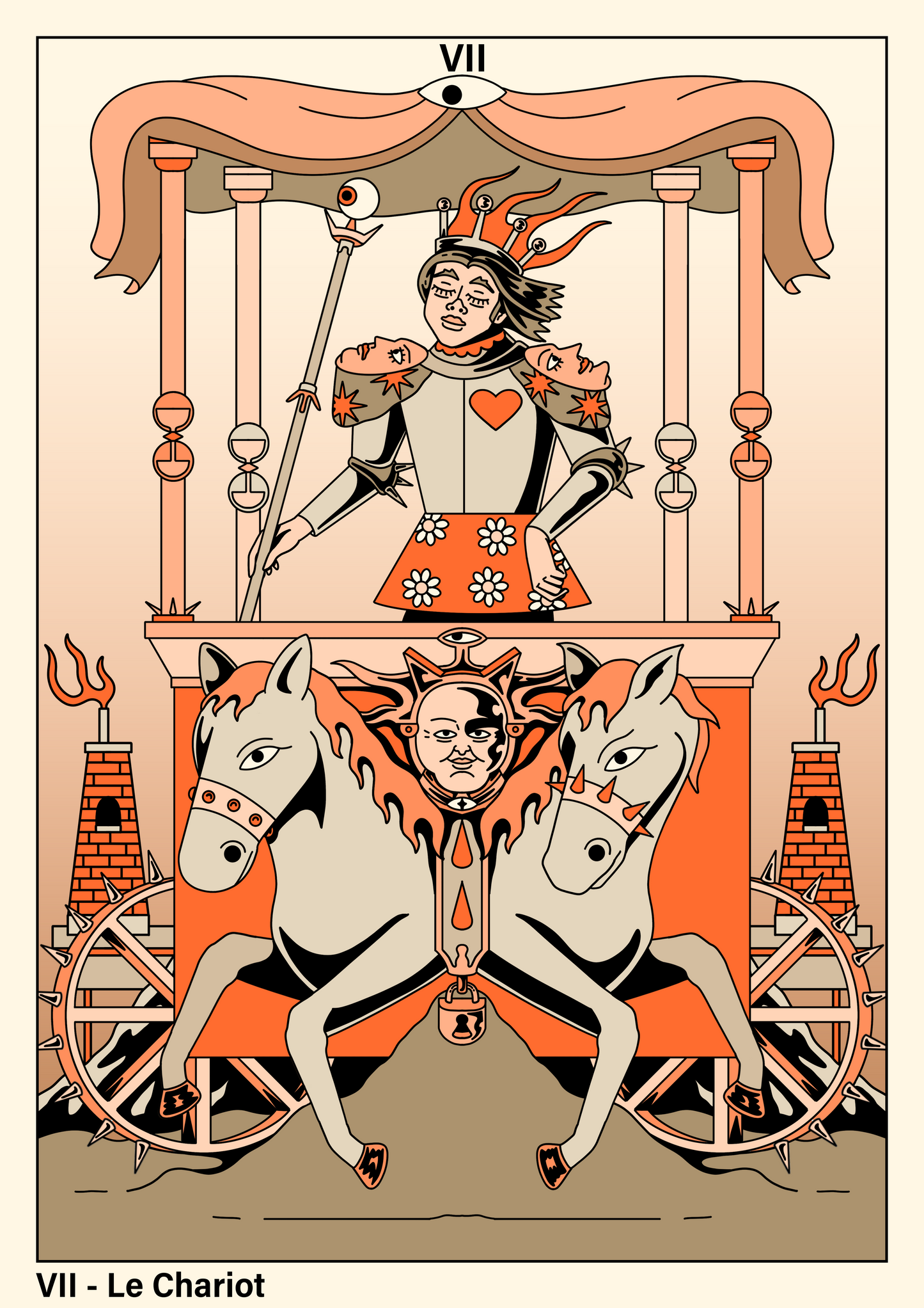 Le chariot